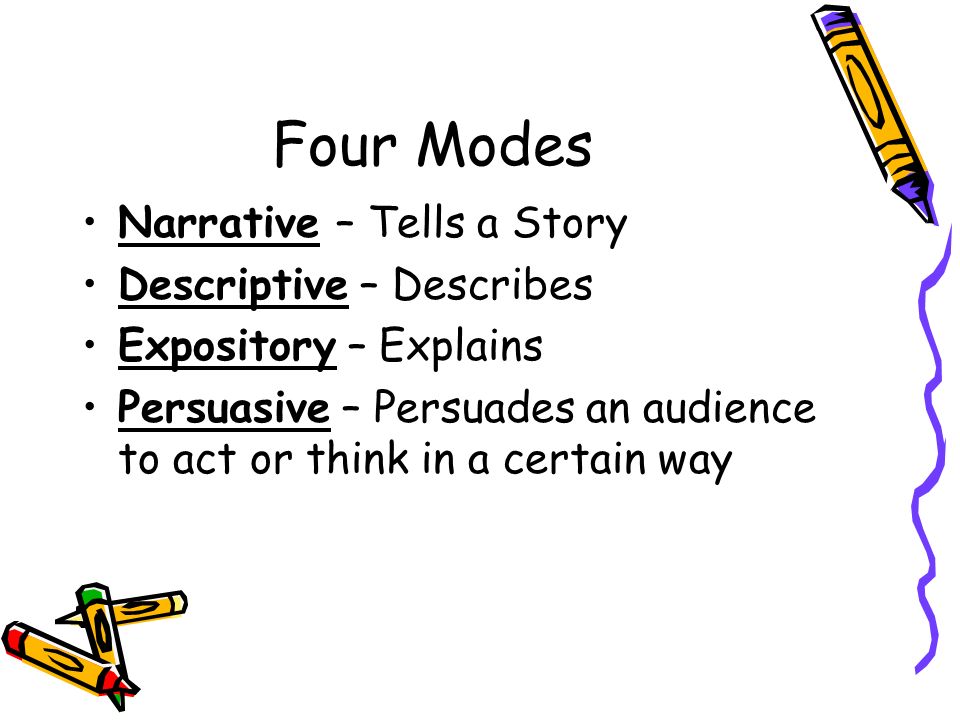 4 Types of Essays